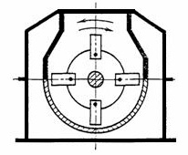 реверсивная молотковая дробилка